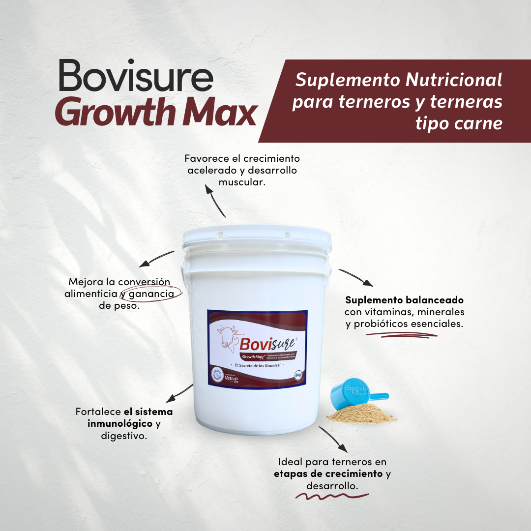 BOVISURE GROWTH MAX